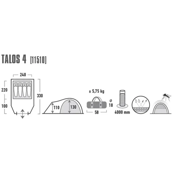 High Peak Talos 4 Tente, Noir/vert 4