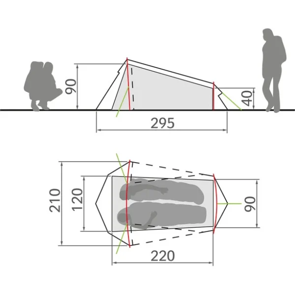 VAUDE Arco 1-2P Tente, Vert Neuve avec étiquette 3