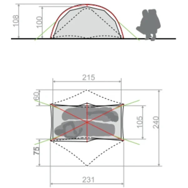 VAUDE Space Seamless 1-2P Tente, Vert en ligne 4